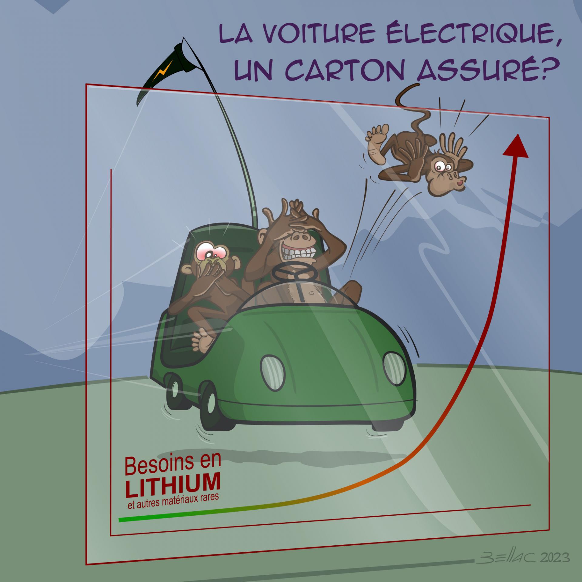 Voiture electrique